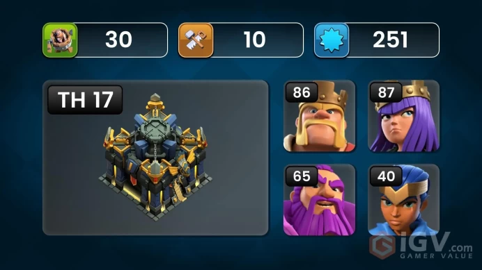 Townhall 17 Level 251 | Hero (86/87/65/39) | 0 Equipment Epic | 4 Magic Items | 2 Hero Skin | War Stars | 292 Gems