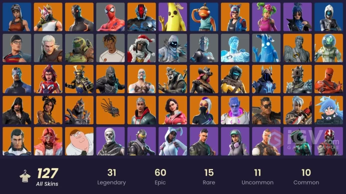 [PC] 127 skins | Renegade Raider | Rogue Agent | Catalyst | Nezumi | Valeria | Luxe | Ruin | Hybrid |	N29