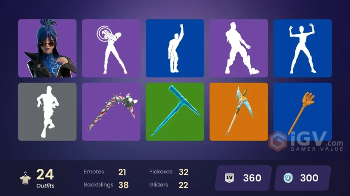 [ALL PLATFORMS]-Candy Axe+Champion Kyra+24 Skin-FULL ACCESS-BEST SELLER-
