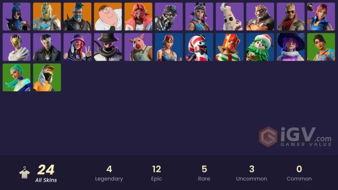 [ALL PLATFORMS]-Candy Axe+Champion Kyra+24 Skin-FULL ACCESS-BEST SELLER-