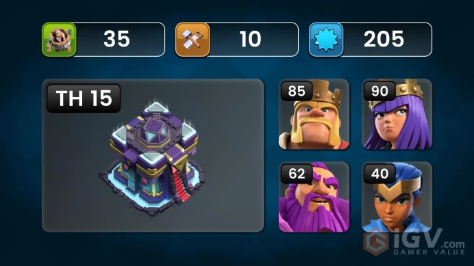 TH 15 DEFENSE MAX + FULL ACCESS & INSTANT DELIVERY