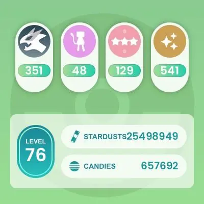 Level 76, 2 Legendary IV100, 541 Shiny, 351 Legendary, 129 IV 100, 19 Shiny Legendary, 57 Shadow Legendary