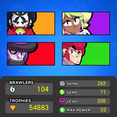 Lifetime Warranty / 104 BRAWLERS / 33 MAX + 25 HYPER / 54.8K TROPHY / 263 SKIN / ONE ACCOUNT LIFETIME FUN