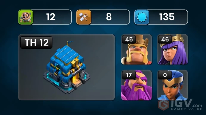 ■TH:12 (57%) (GemValue:$3193) ■Heroes: K45 Q46 P20 W17 ■Skins:4 ■BH:8 ■Full Access ■Instant Delivery ■A5350 ____________________________________