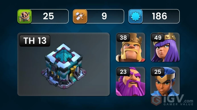 ■TH:13 (55%) (GemValue:5145$) ■Heroes: K38 Q49 P40 W23 C25 ■Skins:9 ■BH:9 ■Full Access ■Instant Delivery ■A344 _________________________________