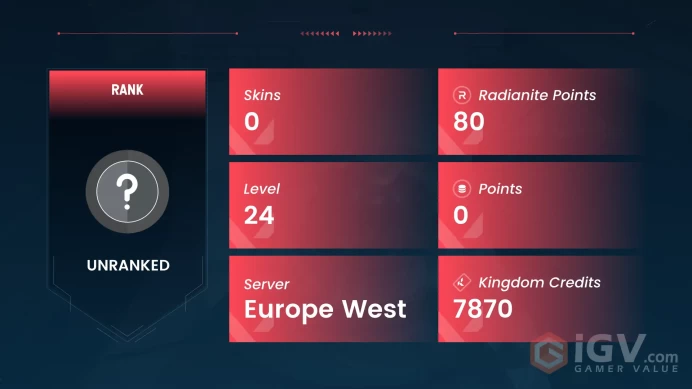 【EUROPE】Ranked Ready ◈ Level 20 ◈ 3+ Agents ◈ Email Changeable ◈ Full Access ◈ Instant Delivery