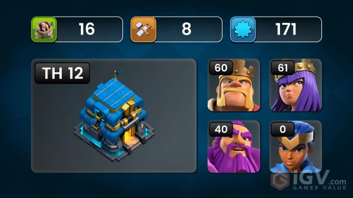 ■TH:12 (93%) (GemValue:$5069) ■Heroes: K60 Q61 P30 W40 ■Skins:3 ■BH:8 ■Full Access ■Instant Delivery ■A6203 ____________________________________