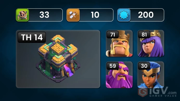 th 14 level 200, hero 71,81,59,30 , 6 equipment epic, 17 magic items, 10 hero skin, 776 war stars, 1291 gems